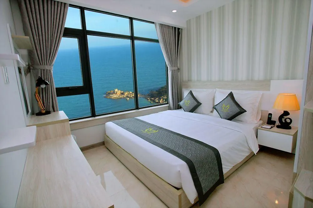 Volga Condotel location